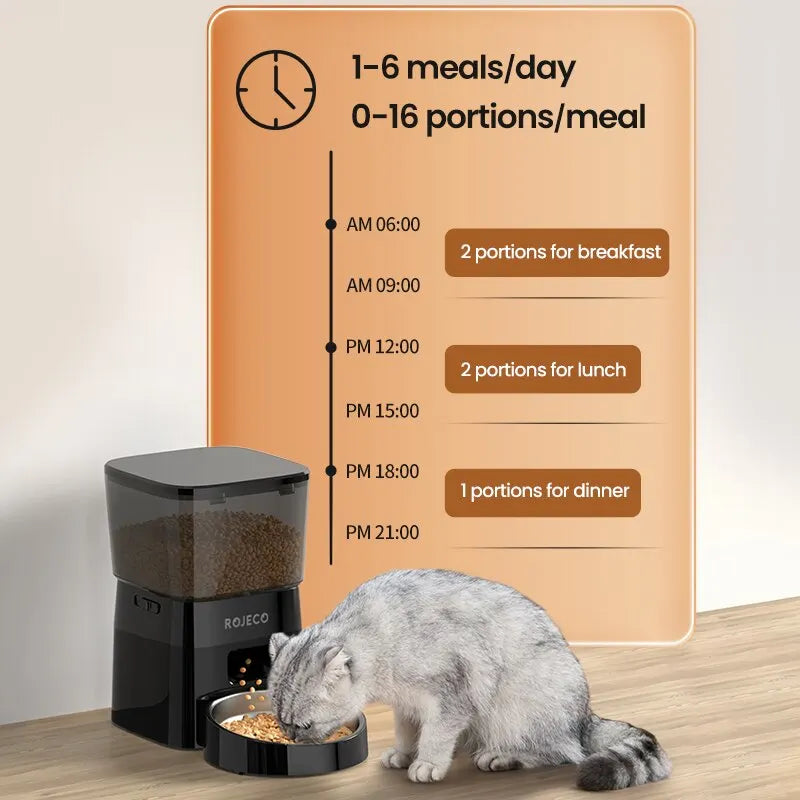 Automatic Cat Feeder With Timer And LCD Display